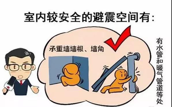 湘聯(lián)小課堂 | 地震來了怎么自救？